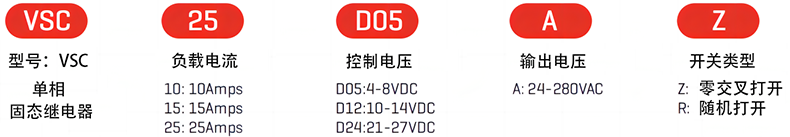 型號(hào).png