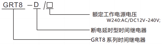 型號及含義.png