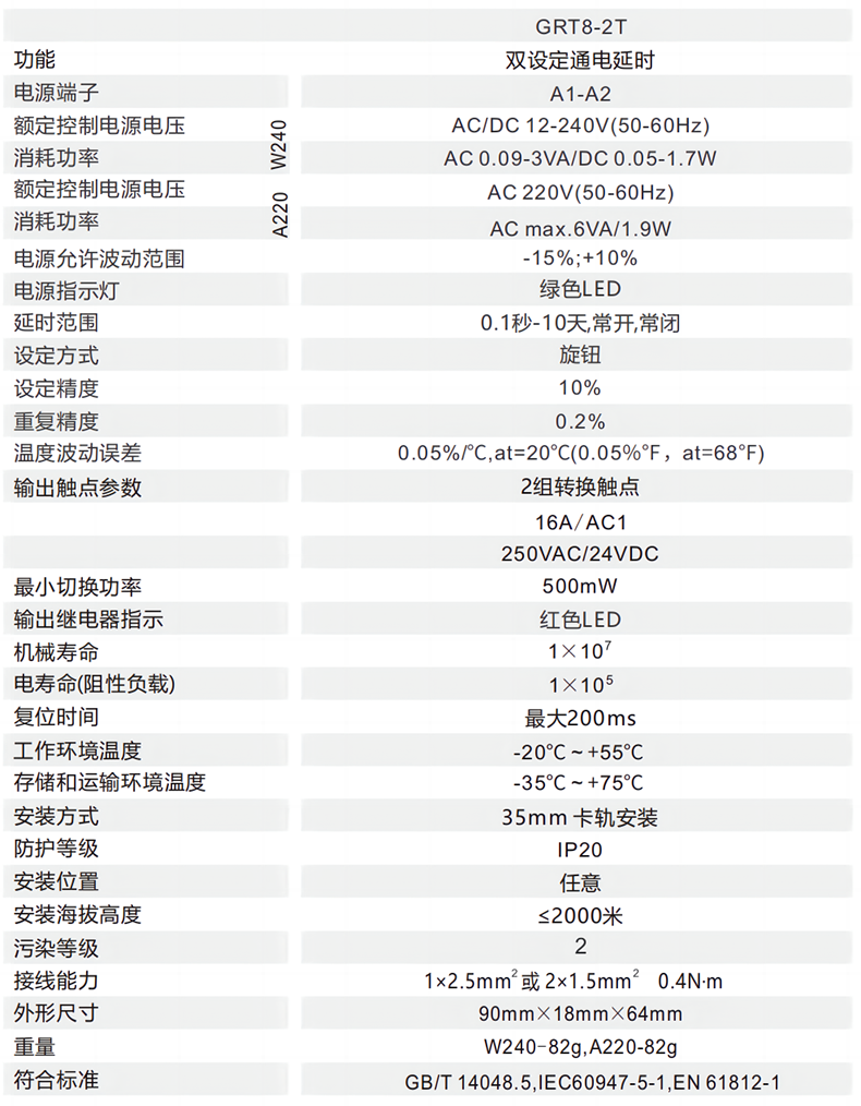 技術(shù)參數(shù).png