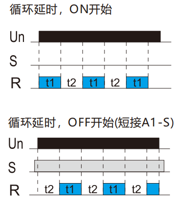 功能圖.png