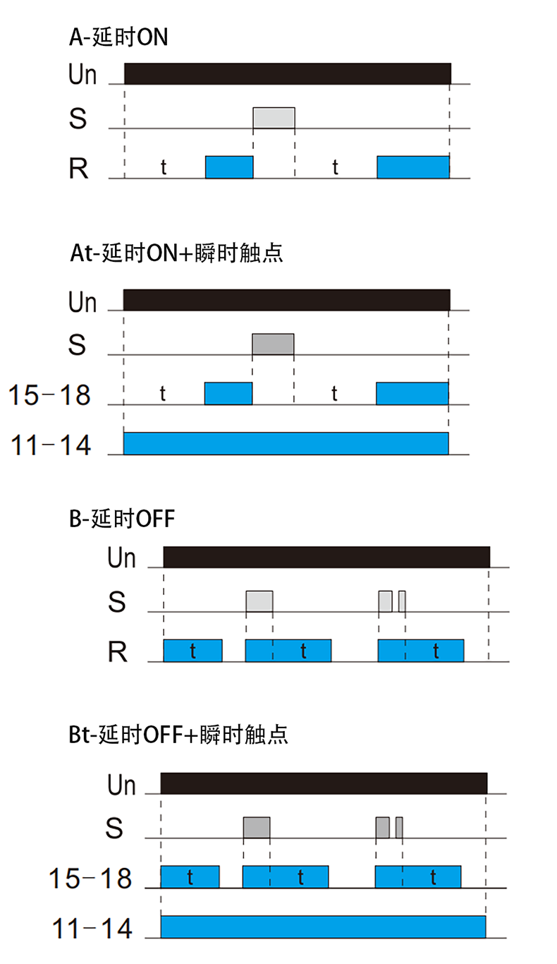 功能圖.png
