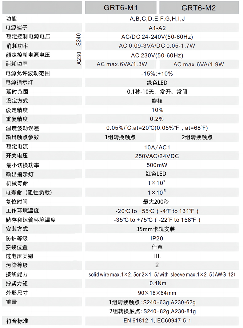 技術參數(shù).jpg