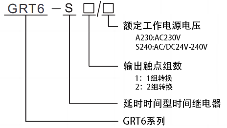 型號(hào)及含義.png