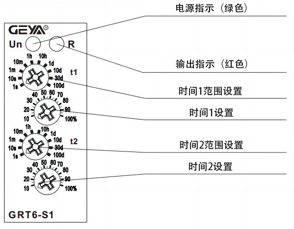 面板參數(shù).png