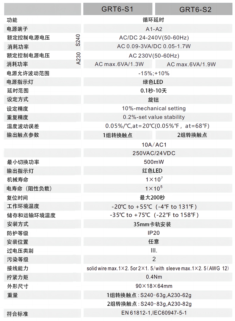 技術(shù)參數(shù).jpg