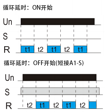 功能圖.png