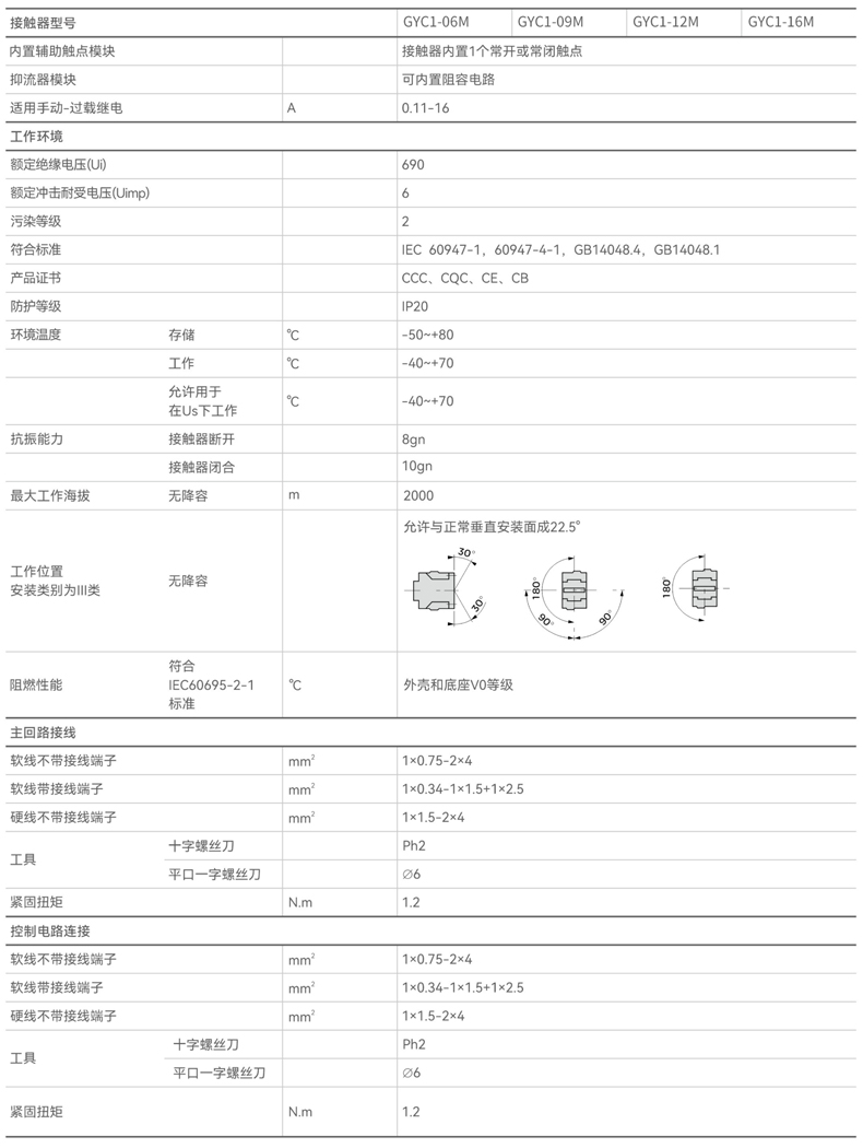 技術(shù)參數(shù)2.jpg