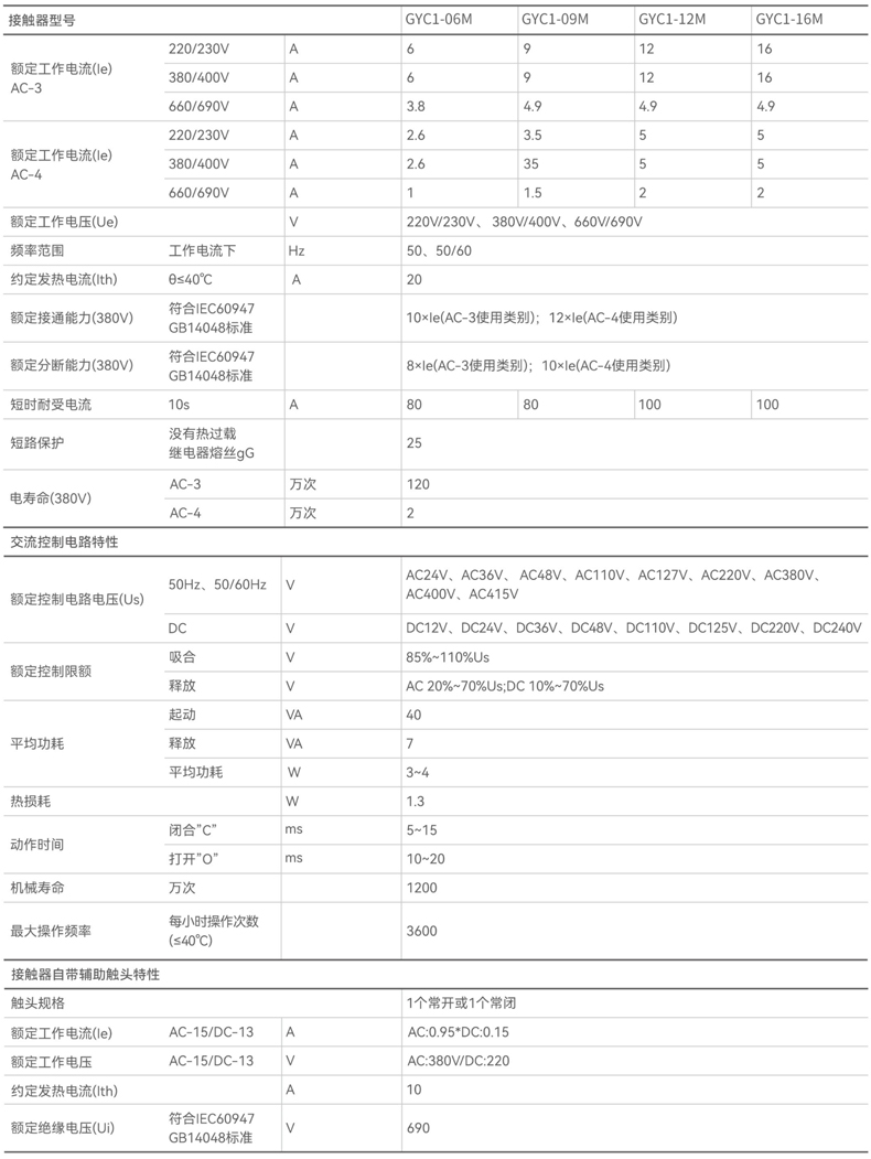 技術(shù)參數(shù)3.jpg