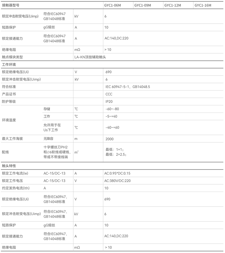 技術(shù)參數(shù)4.jpg