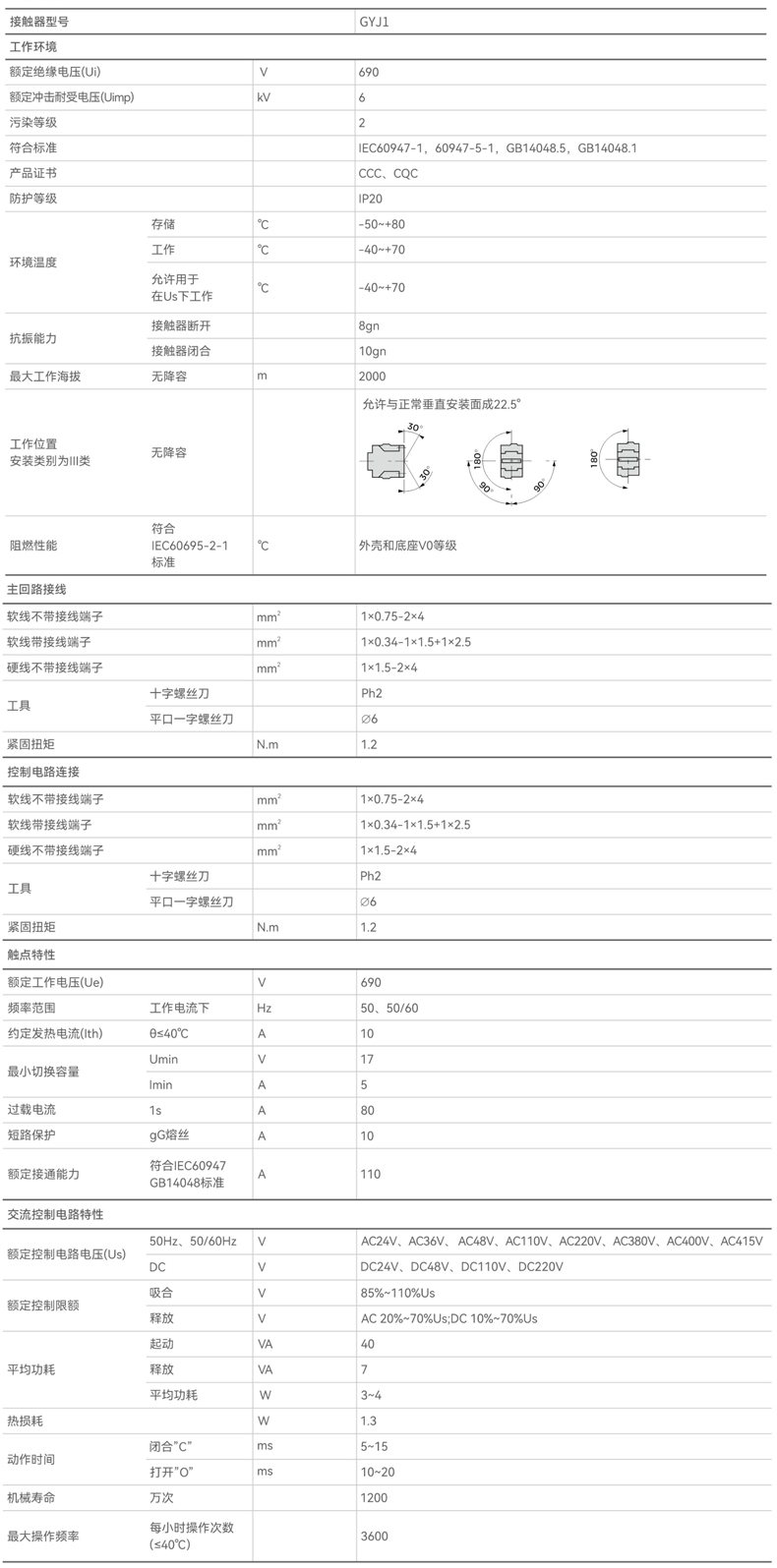 技術(shù)參數(shù).jpg