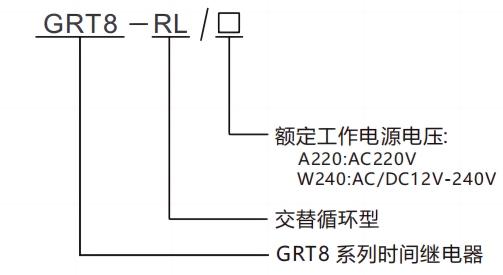 型號(hào)及含義.png