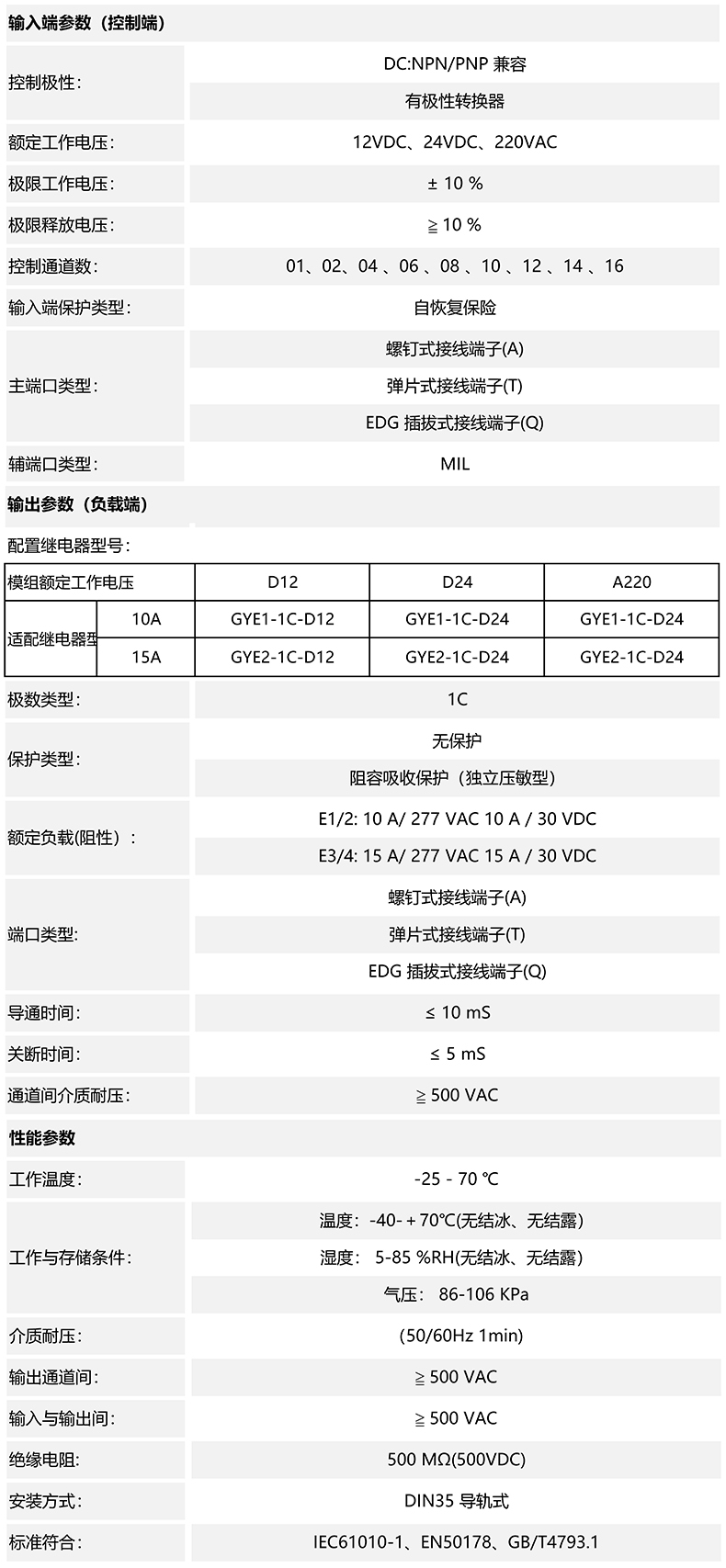 輸入端參數(shù)_00.jpg