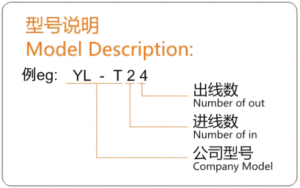 型號(hào)說明5.png