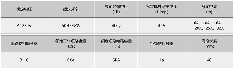 技術(shù)參數(shù).jpg