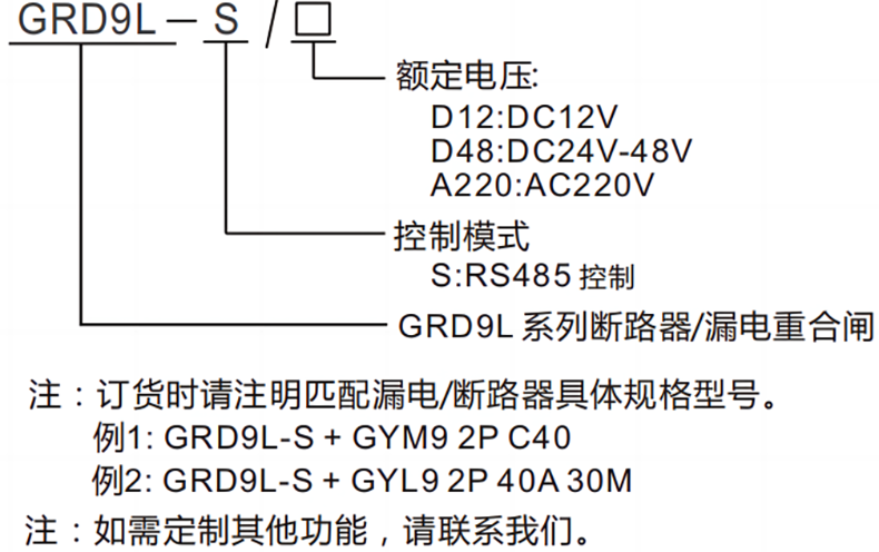 型號(hào)及含義.png