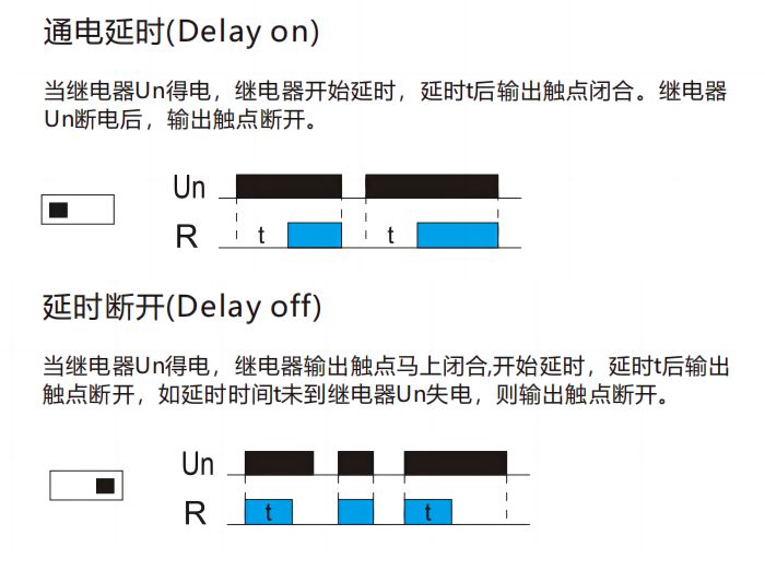 功能圖.png
