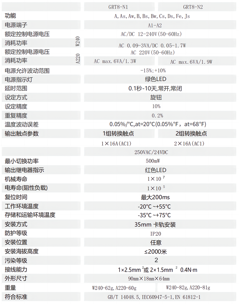 技術(shù)參數(shù).png