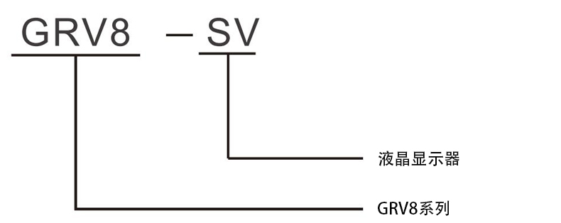 型號(hào)說明.jpg