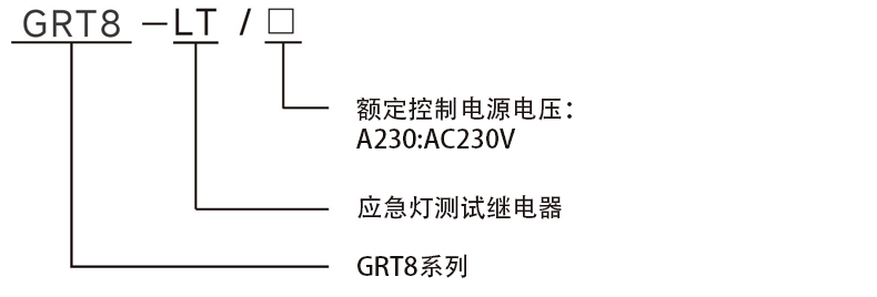 型號(hào)說(shuō)明.jpg