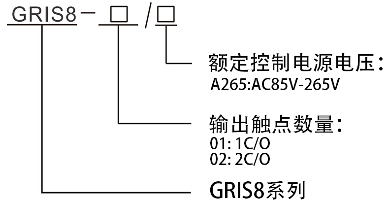 型號說明.jpg