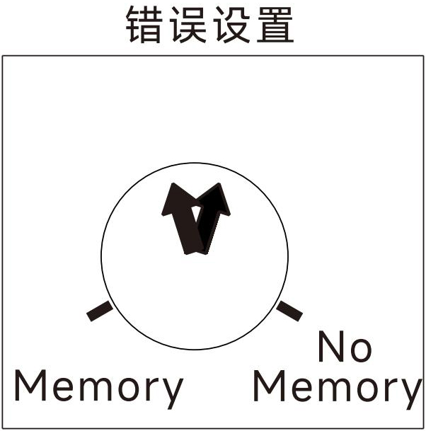 錯(cuò)誤設(shè)置.jpg