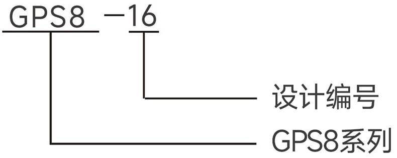 型號(hào)說(shuō)明.jpg