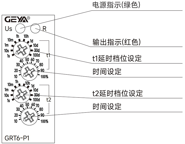 產(chǎn)品面板.jpg