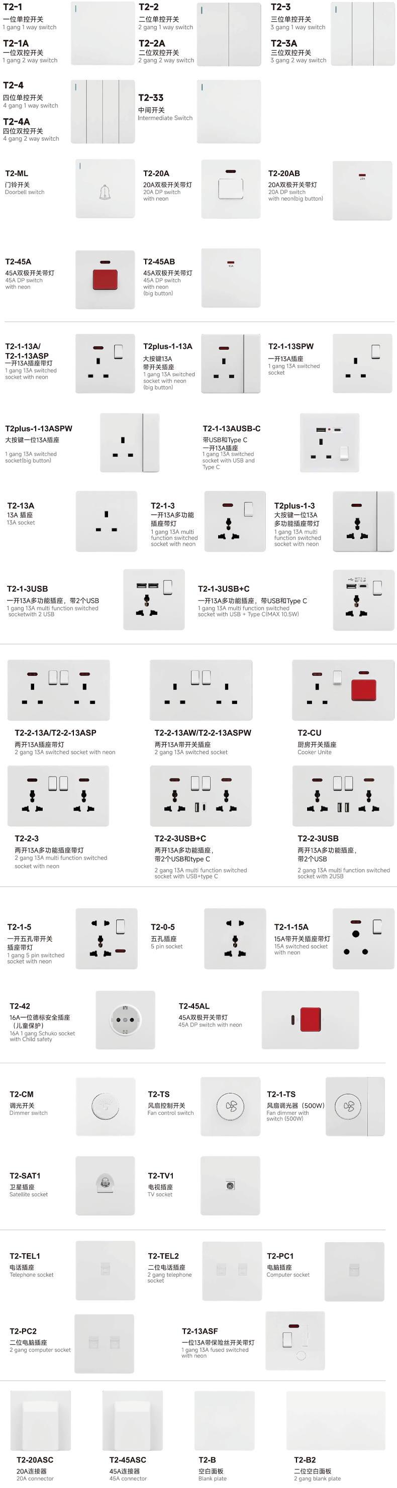 產(chǎn)品選型.jpg