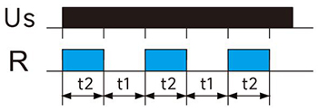 循環(huán)延時(shí)(ON開(kāi)始).jpg