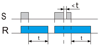 延時(shí)斷開(kāi)(S下降沿觸發(fā)開(kāi)始).jpg
