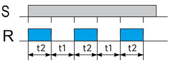 通過(guò)外部控制的循環(huán)延時(shí)(ON開(kāi)始).jpg