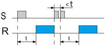 通過(guò)外部控制延時(shí)閉合.jpg