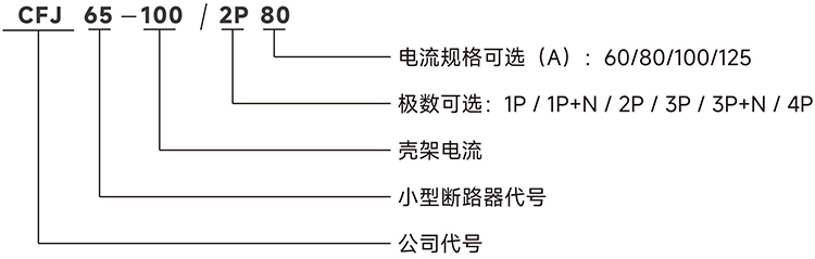型號說明.jpg